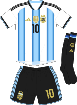 ARG A kit 2026