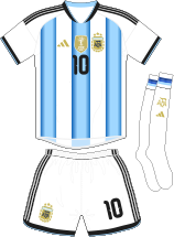 ARG B kit 2026