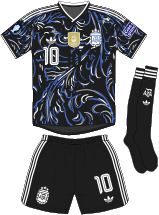 ARG C kit 2026