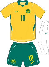 AUS A kit 2026