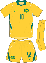 AUS B kit 2026