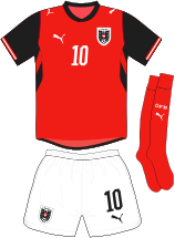 AUT F kit 2026