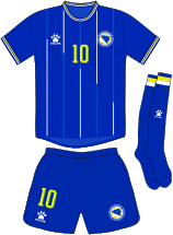 BIH A kit 2026