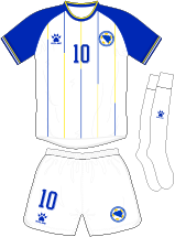 BIH B kit 2026
