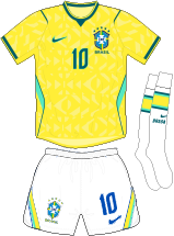 BRA C kit 2026