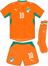 CIV A kit 2026