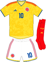 COL C kit 2026