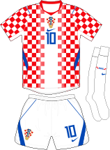 CRO A kit 2026