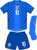CRO B kit 2026