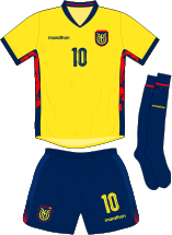 ECU A kit 2026