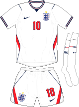 ENG A kit 2026
