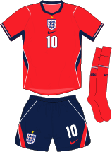 ENG C kit 2026