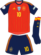 ESP A kit 2026
