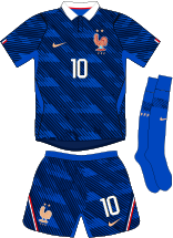 FRA B kit 2026