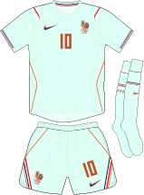 FRA C kit 2026