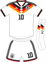 GER B kit 2026