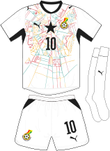 GHA A kit 2026