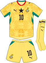 GHA B kit 2026