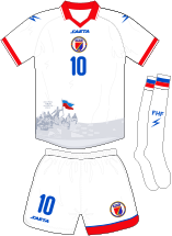 HAI B kit 2026