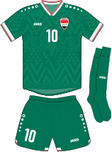 IRQ A kit 2026