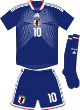 JPN C kit 2026