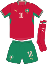 MAR A kit 2026