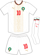 MAR C kit 2026