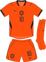 NED B kit 2026