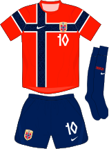 NOR B kit 2026