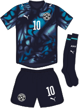 PAR B kit 2026