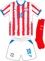 PAR D kit 2026