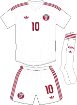 QAT B kit 2026