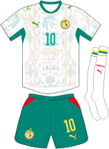 SEN B kit 2026