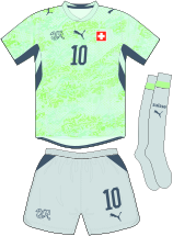 SUI B kit 2026