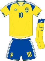 SWE A kit 2026
