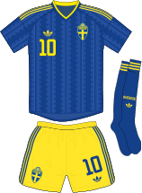 SWE E kit 2026