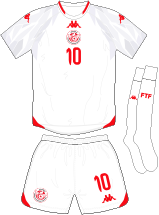 TUN A kit 2026