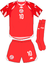 TUN B kit 2026