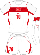 TUR A kit 2026