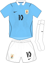 URU B kit 2026